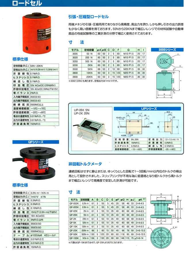 荷重元