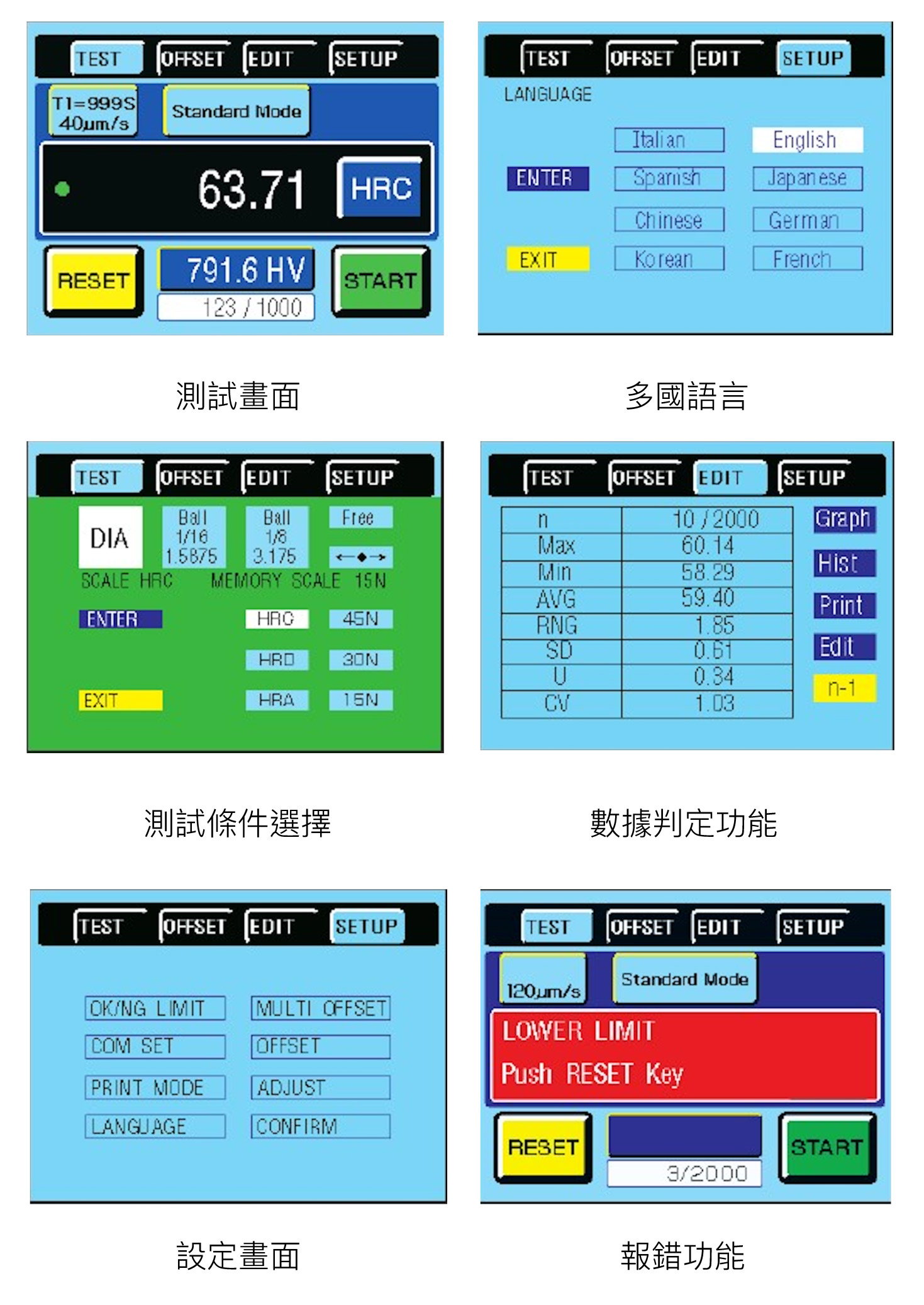 Lc 0r Lc 0rb 全自動洛氏硬度計試驗機 台灣中澤